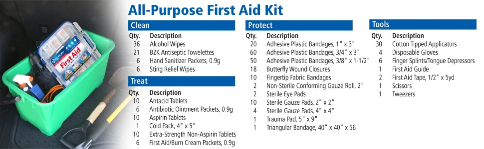 First Aid Only 335 Piece All-Purpose First Aid Kit, OSHA Compliant - All purpose first Aid kit
