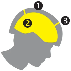 Bell Revolution MIPS Bike Helmet Black, Adult 14+ - how does mips work