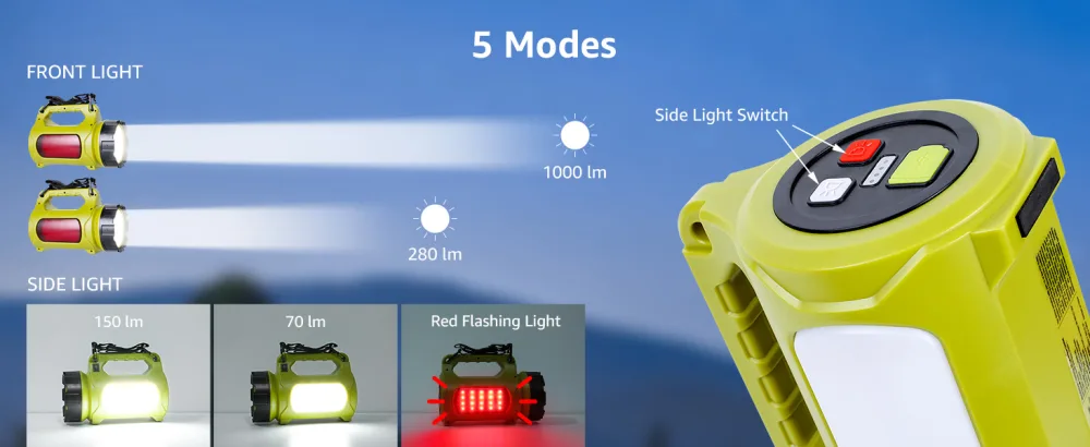 LE Rechargeable LED Camping Lantern, 1000LM, 5 Light Modes, Power Bank, IPX4 Waterproof, Perfect Lantern Flashlight for Hurricane Emergency, Hiking, Home and More, USB Cable Included - Product Features