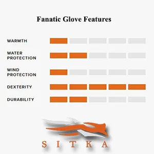Sitka Men's Fanatic Whitetail Optifade Elevated II Camo Hunting Gloves Medium - Sitka