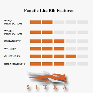 Sitka Men's Fanatic Whitetail Optifade Elevated II Camo Hunting Gloves Medium - Sitka