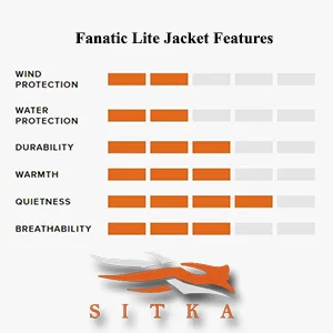Sitka Men's Fanatic Whitetail Optifade Elevated II Camo Hunting Gloves X-Large - Sitka