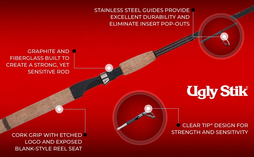 Ugly Stik Elite Spinning Rod 6'6" - Medium - 2pc - Ugly Stik Tech