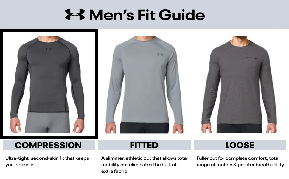 Under Armour Men's HeatGear Compression Long-Sleeve T-Shirt White (100)/Black Medium - Fit Guide - Compression