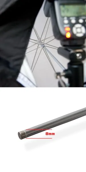 UNPLUGGED STUDIO 43" Box Umbrella (Translucent Type) UN-005 43 Translucent Type - product information 5