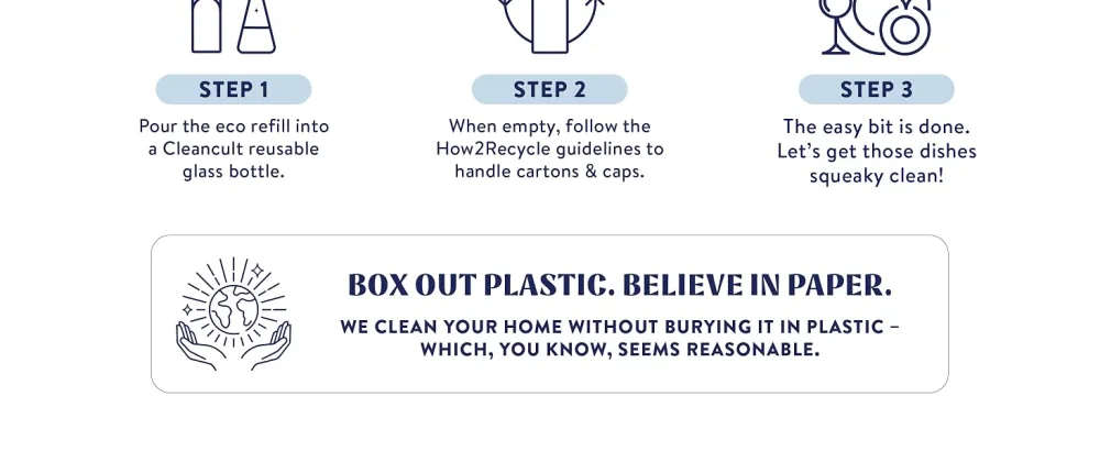Cleancult Dish Soap Liquid Refills (32oz, 3 Pack) - Dish Soap that Cuts Grease & Grime - Free of Harsh Chemicals - Paper Based Eco Refill, Uses 90% Less Plastic - Lemongrass - Box out plastic. Believe in paper.