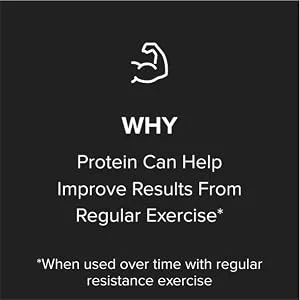 Optimum Nutrition Gold Standard Protein Shake, 24g Protein, Ready to Drink Protein Shake, Gluten Free, Vitamin C for Immune Support, Chocolate, 11 Fl Oz, 12 Count Shake - Chocolate - GS RTD