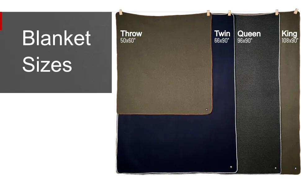 EKTOS 90% Wool Blanket, 66" x 90", Camping Blanket, Wool Blanket Military Surplus (Grey) - EKTOS Wool Blanket Sizes
