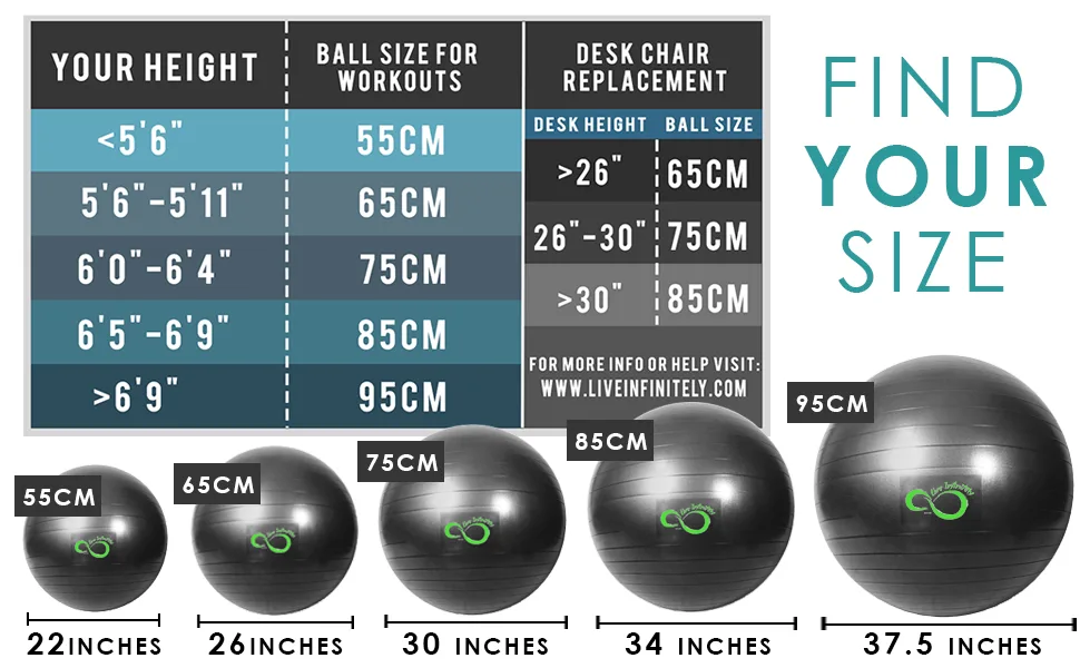 Live Infinitely Exercise Ball (55cm-95cm) Extra Thick Professional Grade Balance & Stability Ball- Anti Burst Tested Supports 2200lbs- Includes Hand Pump & Workout Guide Access Black 95 cm - exercise ball