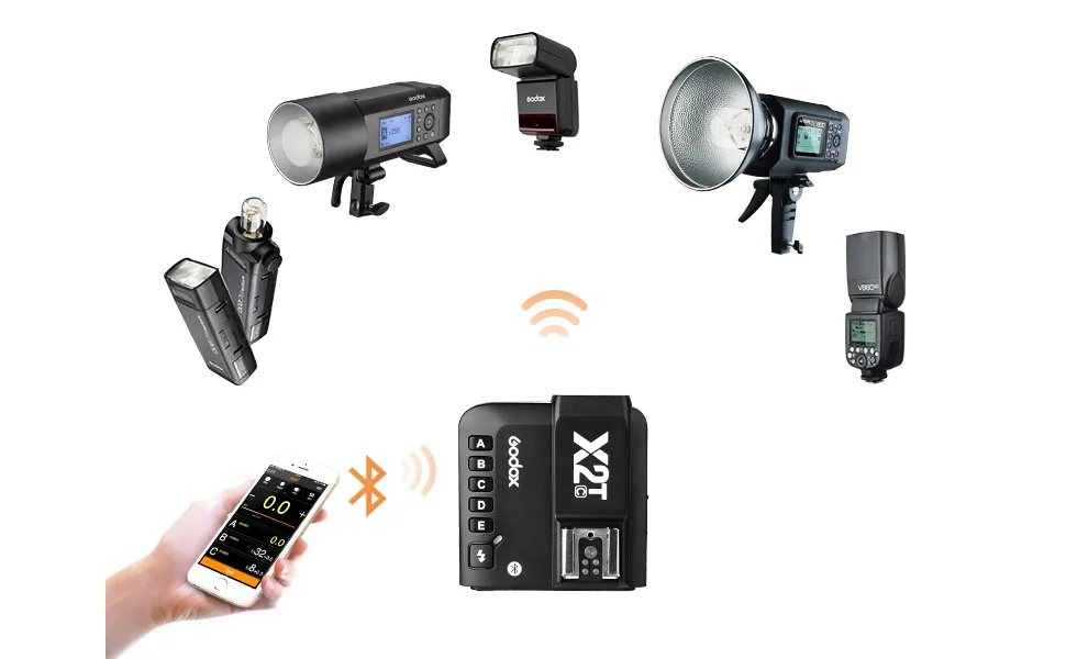 Godox X2T-S TTL Wireless Flash Trigger for Sony, Bluetooth Connection, 1/8000s HSS, 5 Separate Group Buttons, Relocated Control-Wheel, New Hotshoe Locking, New AF Assist Light - Godox X2T-C