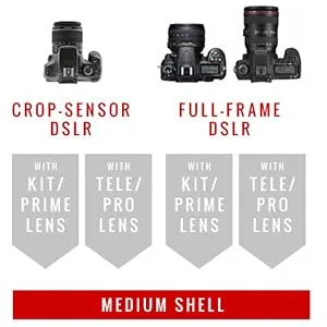 Peak Design Black Shell Large Form-Fitting Rain and Dust Cover Single - product information 6