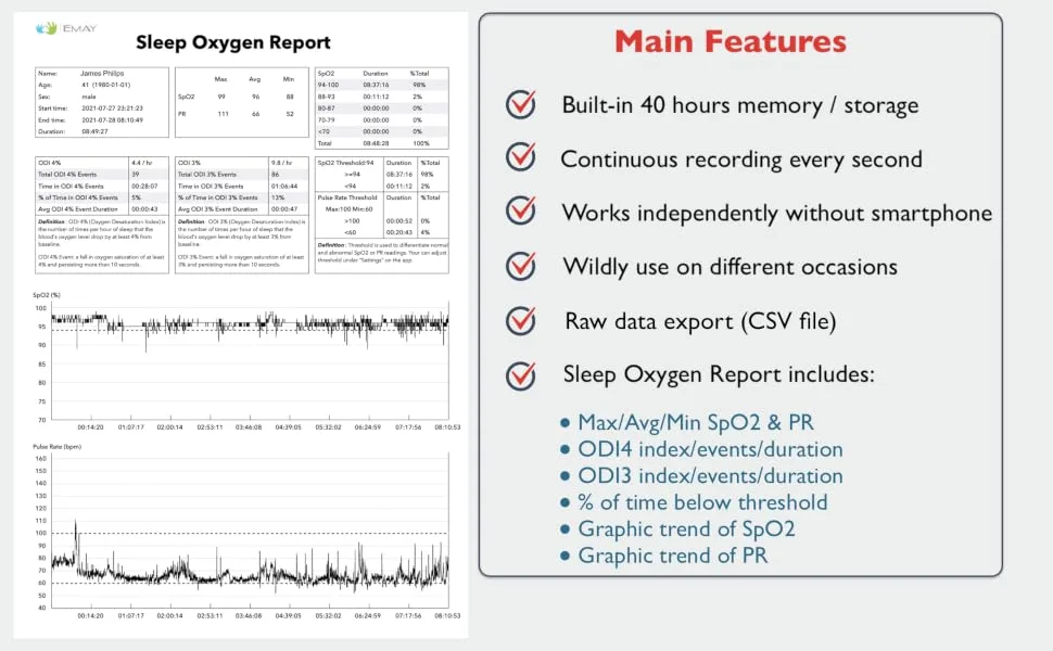 EMAY Sleep Oxygen Monitor with 40 Hours Built-in Memory | Sleep Pulse Oximeter For Overnight Oxygen Tracking | Records O2 & HR Continuously With Report & Raw Data - product information 3