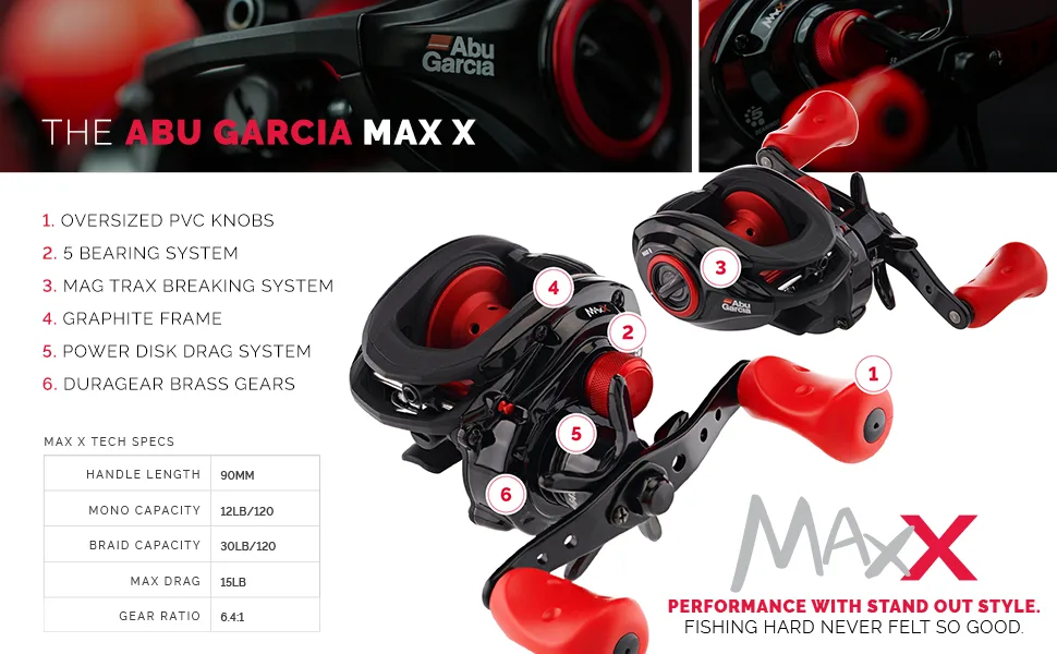 Abu Garcia Black Max & Max X Low Profile Baitcast Fishing Reel Max X (New Model) Right-Handed - Box - Max X