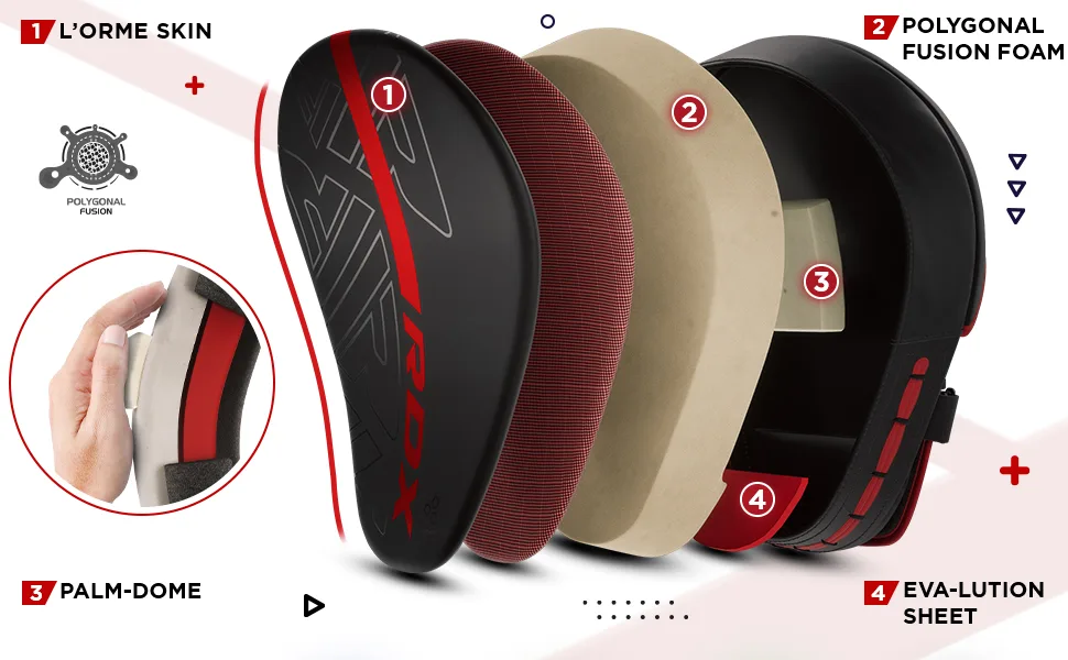 RDX Boxing Pads Curved Focus Mitts, Maya Hide Leather Kara Hook and jab Training Pads, Adjustable Strap Ventilated, MMA Muay Thai Kickboxing Coaching Martial Arts Punching Hand Target Strike Shield Black - RDX Boxing Pads Curved Focus Mitts