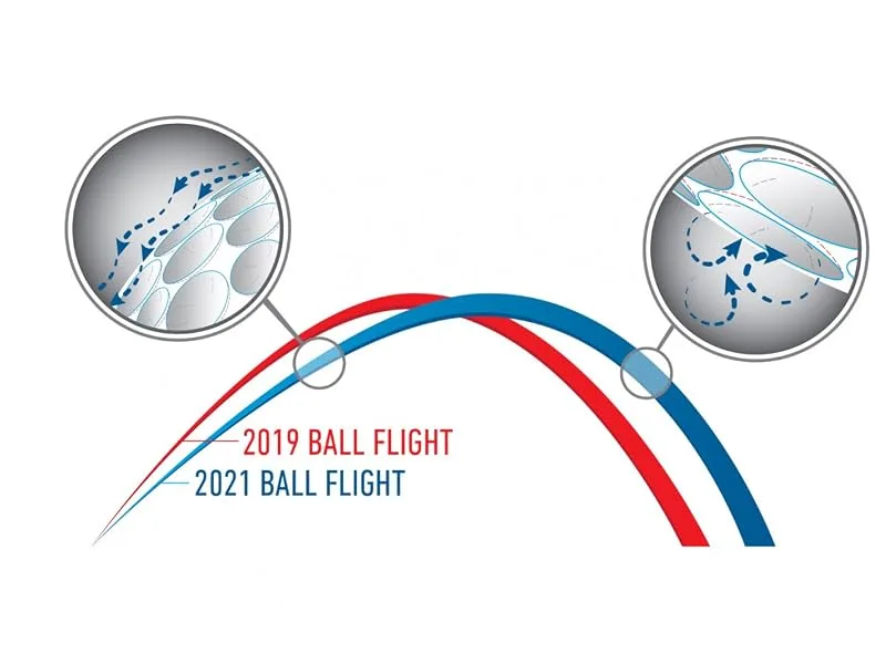 Taylor Made TP5 Golf Balls White TP5x - 2019 ball flight vs 2021 flight