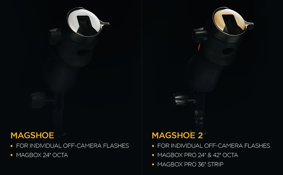 MagMod MagShoe v2 - Universal Cold Shoe Flash Mount for Off Camera Flash, LED Light Panels, Umbrella Modifiers, MagBox PRO 42" Octa Softbox, and MagBox PRO 36" Strip - MagMod MagShoe2 Universal Cold Shoe Flash Mount for Speedlights MagBox Octa Strip Softbox
