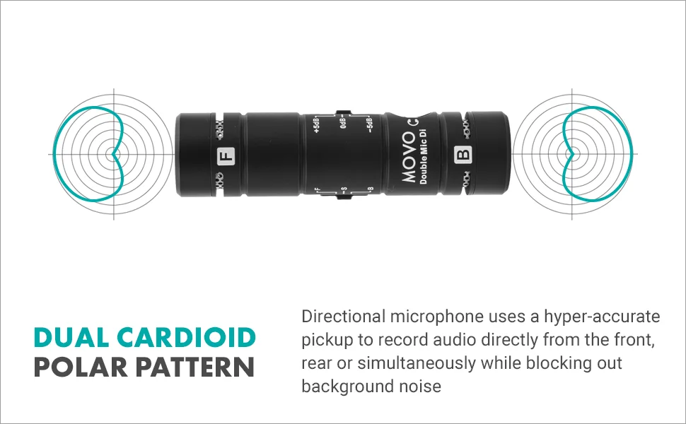 Movo DoubleMic-DI Dual Capsule Microphone for iPhone- Two-Sided Cardioid Condenser iPhone Microphone for Video Recording- Professional Microphone for iPhone, iPad, iOS- Apple Lightning MFi Certified - movo
