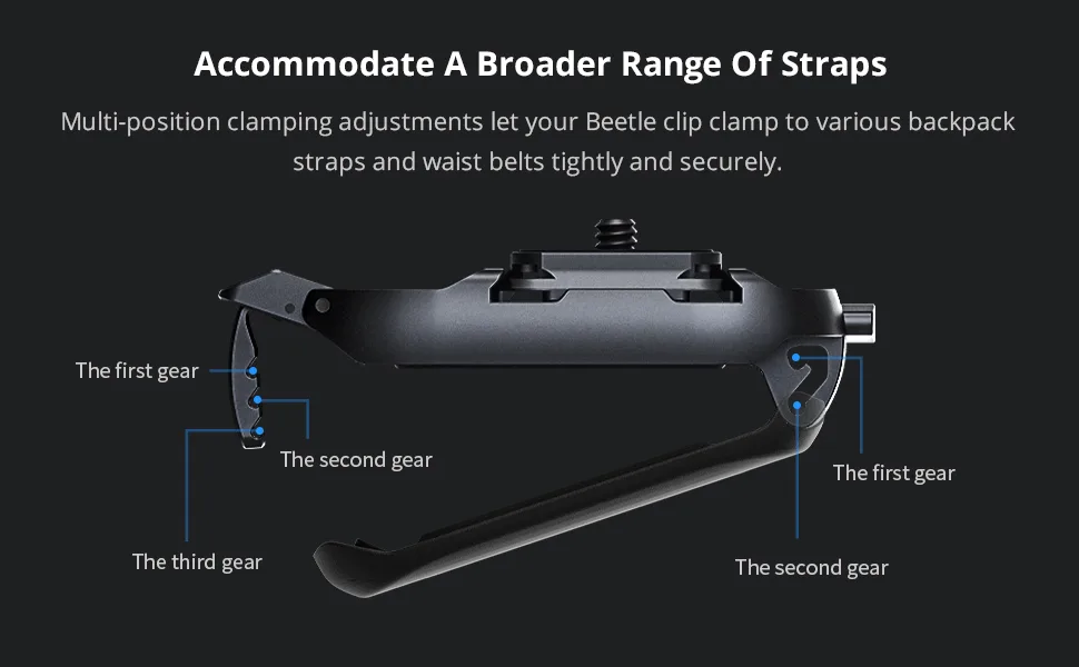 PGYTECH Beetle Camera Clip with Plate Camera Quick Release System for Sony, Nikon, Fuji Backpack Camera Strap Mount - product information 7