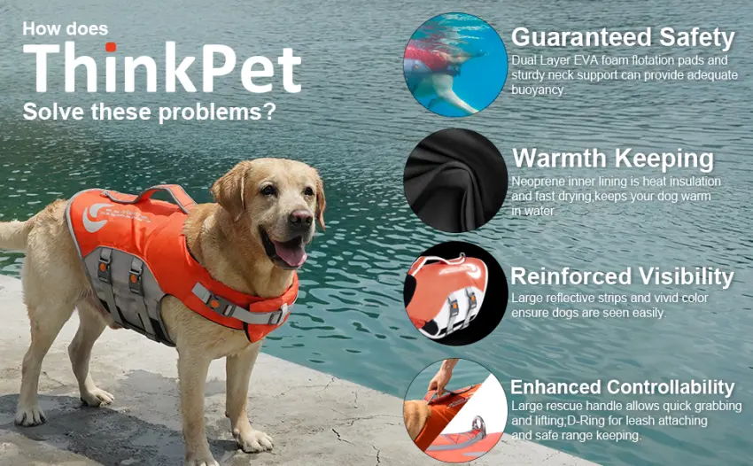 ThinkPet Dog Life Jacket Reflective Lifesaver Floating Vest Adjustable - ThinkPet Dog Life Jacket got Solutions