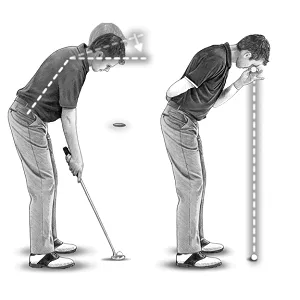 Premium Golf Alignment Mirror - All in One Value Pack Golf Putting Practice Aids to Improve All Aspects of Your Short Game - golf posture