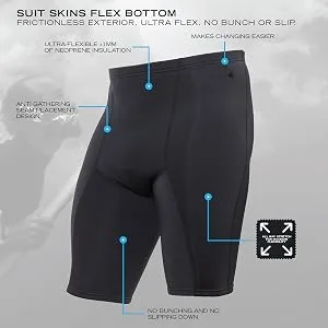 Neoprene Base Layer Shorts for Wetsuits and Swimming / 1MM Neoprene Insulation/Ultra Flexible/Rash Protection/Multi Season Black X-Large - Wetsox