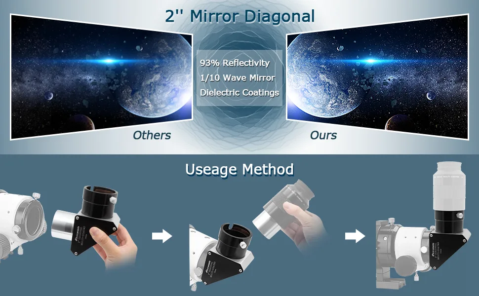 Astromania 2" 90-Degree Mirror Diagonal with 93% reflectivity Across Visible Spectrum - product information 3