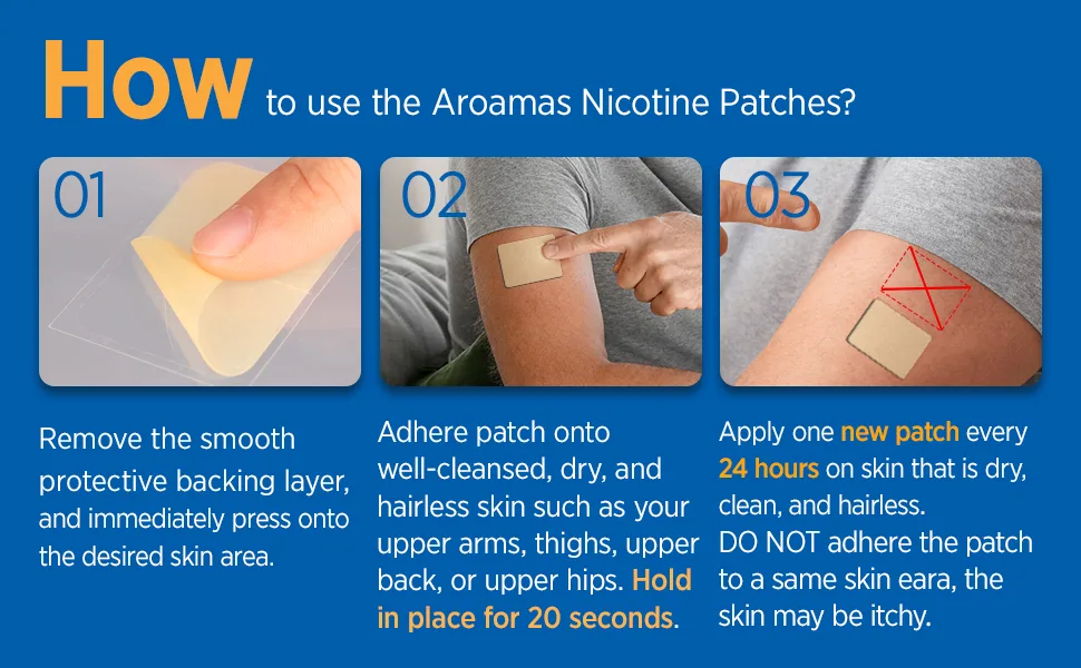 Aroamas Cot Aroamas Nicotine Patches to Help Quit Smoking, Stop Smoking - Delivered Over 24 Hours Transdermal System Aids That Work | Steps 1, 2, and 3 56 (8 Week Kit) - Nicotine Patches Stop Smoking
