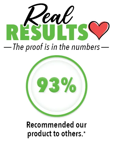 Pharmaganics Dr. Stephanie's Bundle Pack - 24 Hour Support + Carb & Sugar Blocker - Daily Supplement - real results