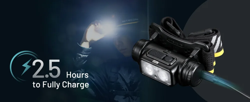 Nitecore NU50 1400 Lumen Headlamp, USB-C Rechargeable Lightweight Long Runtime for Camping, Running or Work, with Red Light and Lumentac Organizer - highlighting the built-in USB-C charging port on the NU50