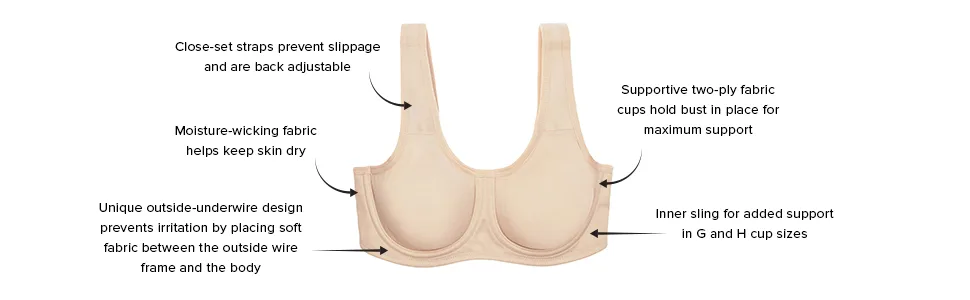 Wacoal Women's Underwire Sport Bra 36D Sand - sport bra, full coverage, full support, maximum support, wacoal, underwire, wicking, up to H cups
