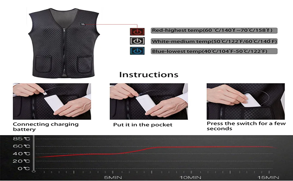 AIMINTSEN Heated Vest, USB Charging Electric Heated Jacket Washable for Women Men Outdoor - heated vest
