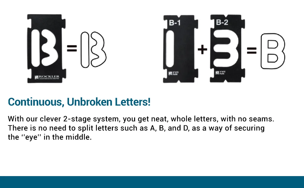 Rockler Router Letter Template Set (1-1/2H - 99 Pieces)  State Park Font Letter Router Template  Interlocking Sign Making Templates w/ Letters, Numbers, & More - Interlock Signmaker's Templates - product information 6