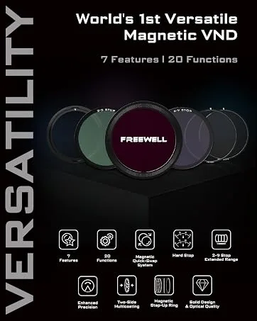 Freewell Bright Day - 6Pack Filters Compatible with Mini 3 Pro/Mini 3 - product information 2
