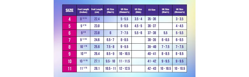 Riedell Skates - Orbit - Outdoor Womens Quad Roller Skate Ultraviolet 7 - size chart