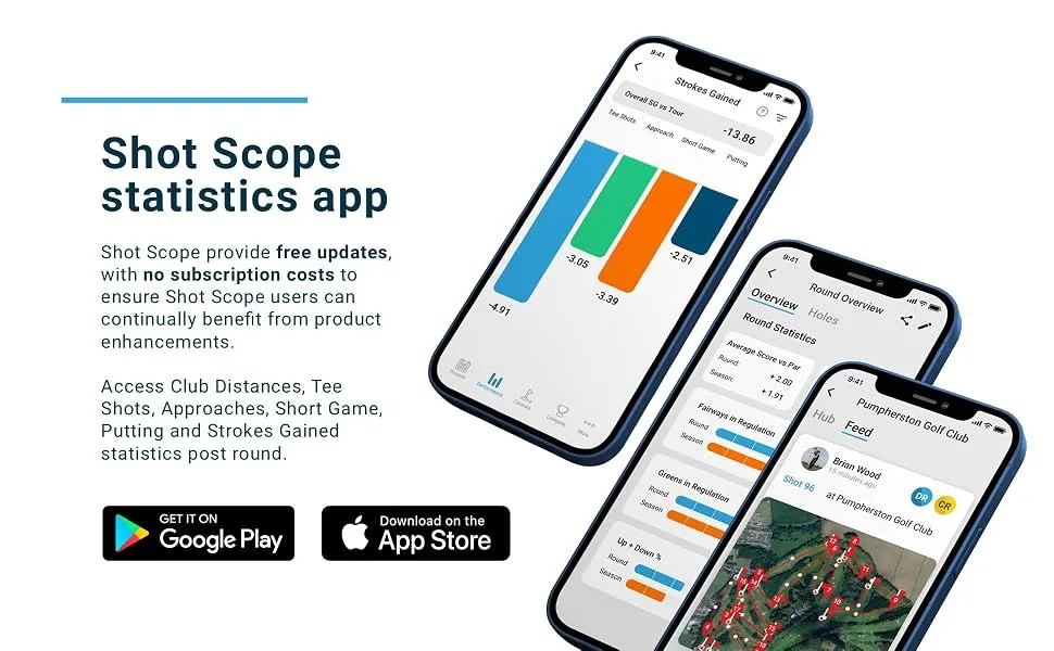 Shot Scope V3 GPS Golf Watch - Automatic Shot Tracking - F/M/B + Hazard Distances - Strokes Gained - iOS and Android Apps - 100+ Statistics, 36,000+ Pre-Loaded Worldwide Courses - No Subscriptions Black - Shot Scope App