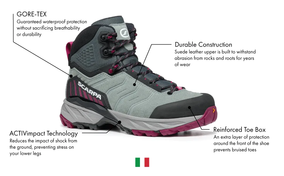 SCARPA Women's Rush Trk GTX Waterproof Gore-Tex Hiking and Backpacking Boots Conifer-raspberry 6 Women/5 Men - Call-outs