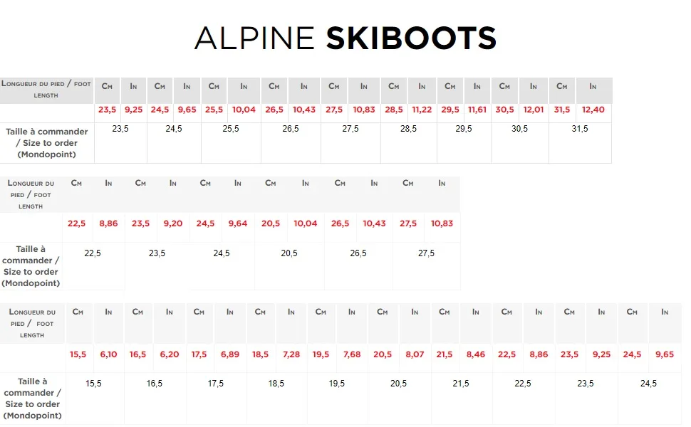 Rossignol Track 90 Mens Ski Boots Black Yellow 11.5 (29.5) - Sizing