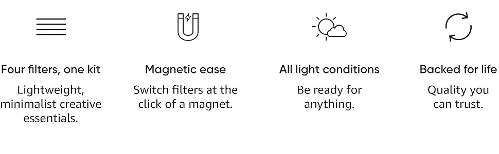 Urth 82mm Magnetic UV, Circular Polarizing (CPL), ND8, ND1000 Lens Filter Kit (Plus+) - Urth