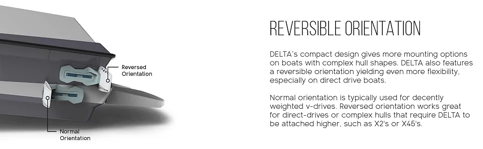 MISSION Boat Gear Delta Wake Surf Shaper Solution Version 2.0 - reversible orientation compact design
