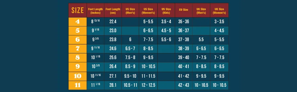 Riedell Skates - Crew - Outdoor Quad Roller Skate Turmeric 8 - size chart