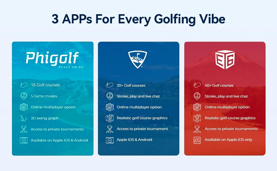 PHIGOLF Phigolf2 Golf Simulator with Swing Stick for Indoor & Outdoor Use, Golf Swing Trainer with Upgraded Motion Sensor&3D Swing Analysis, Compatible WGT/E6 Connect APP, Works with Smartdevices Phigolf 2 - product information 4