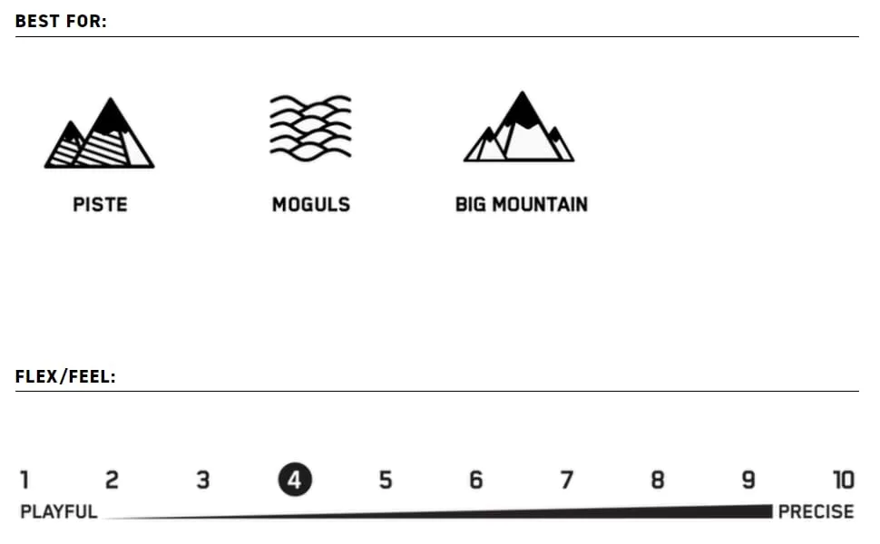 K2 BFC 85 Ski Boots 2022 - Women's 25.5 - product information 3