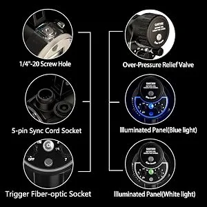 MEIKON SF-01 Waterproof Flash Strobe 32GN for Sony Canon Fujifilm Nikon Underwater Camera Housings Diving Case - product information 3