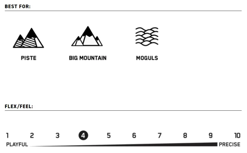 K2 BFC 90 Ski Boots 2022 - Men's 28.5 - product information 3