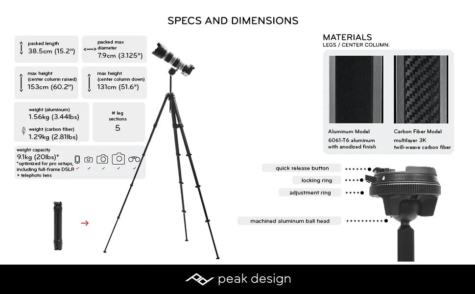 Peak Design Travel Tripod (5 Section Aluminum Camera Tripod) Single - Specs and Dimensions