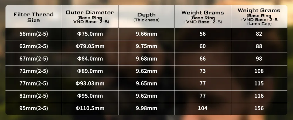 Freewell 82mm Versatile Magnetic Variable ND (VND) Filter System - product information 13