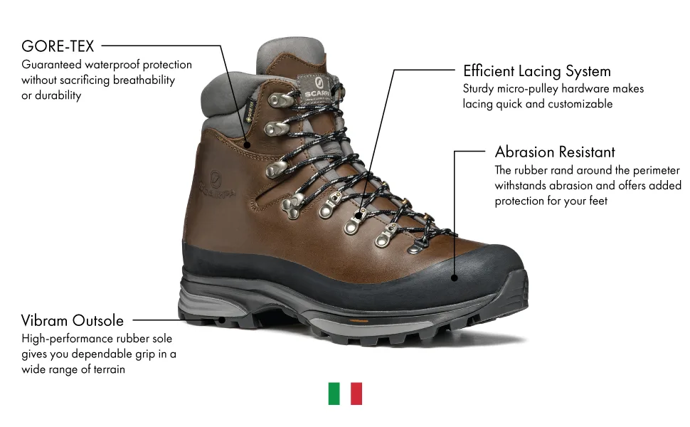 SCARPA Men's Kinesis Pro GTX Waterproof Gore-Tex Boots for Hiking and Backpacking 7.5-8 Ebony - Call-outs
