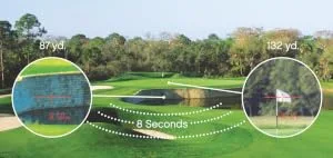 Nikon Coolshot Pro Stabilized Golf Rangefinder Standard Version White, Large - scan mode, golf rangefinder, COOLSHOT