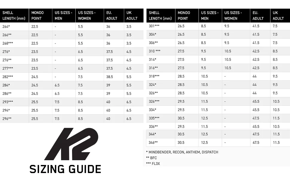 K2 BFC 100 Ski Boots 2022 - Men's 28.5 - k2 ski boots size chart