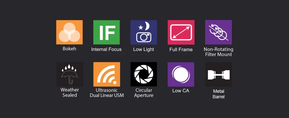 ROKINON IO85AF-E 85mm F1.4 Auto Focus Weather Sealed Lens for Sony E-Mount - product information 4